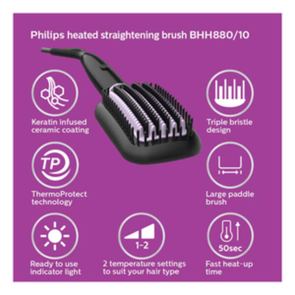 Hair Straightener - Philips