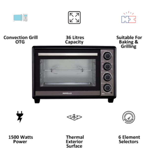 Microwave Oven - Havells