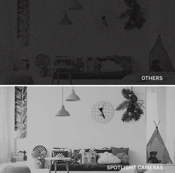 Spotlight CCTV Camera - Godrej