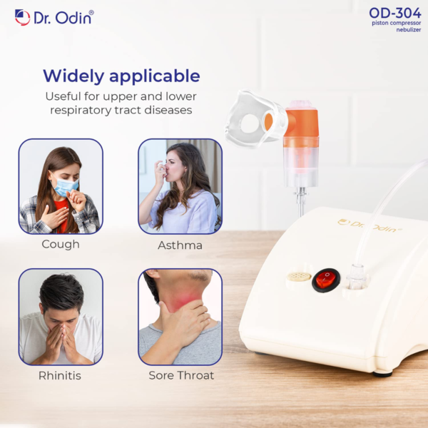 Nebulizer - Dr Odin