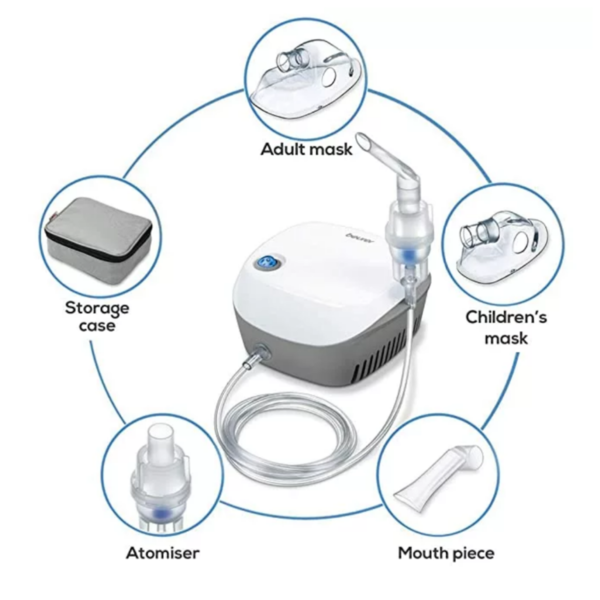 Nebulizer - Beurer