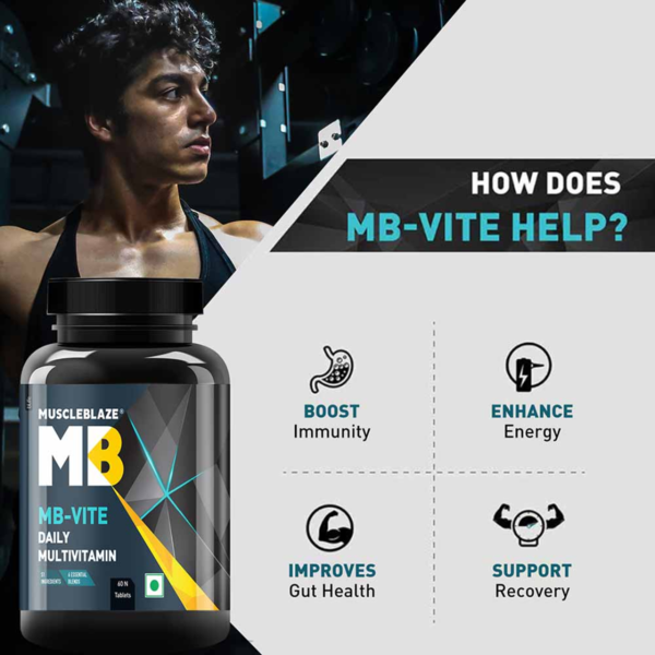 Multivitamin and Multimineral - MuscleBlaze