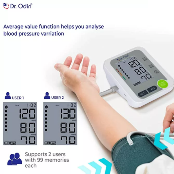 Blood Pressure Monitor - Dr Odin