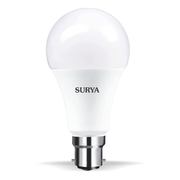 Led Bulb - Surya Roshni limited