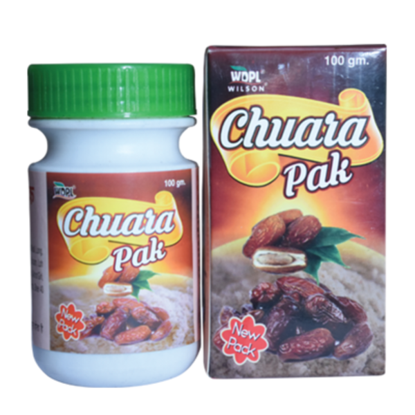 Chuara Pak - Wilson Drugs & Pharmaceuticals