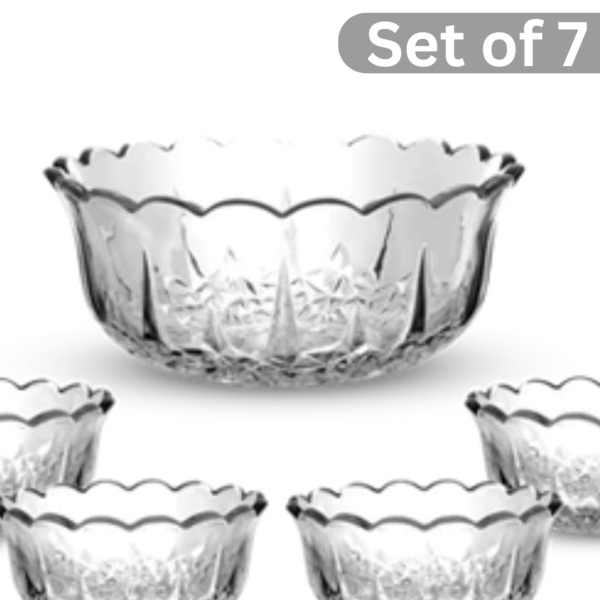 Bowls Set - Sanjeev Kapoor