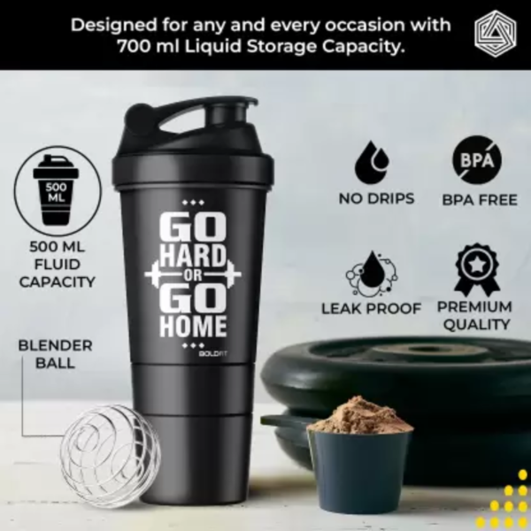BOLDFIT Shaker Bottle For Protein Shake-Gym Sipper Bottle For Men