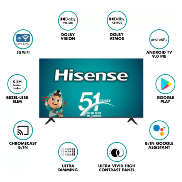 Smart TV - Hisense
