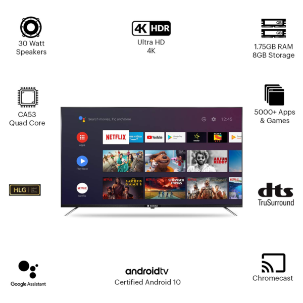 Smart TV - Kodak