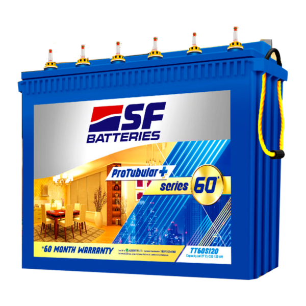 Inverter Battery Image