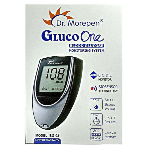 Blood Glucose Monitoring-Image