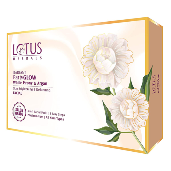 Facial Kit - Lotus