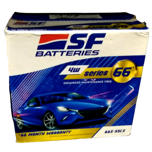 Car Battery-Image