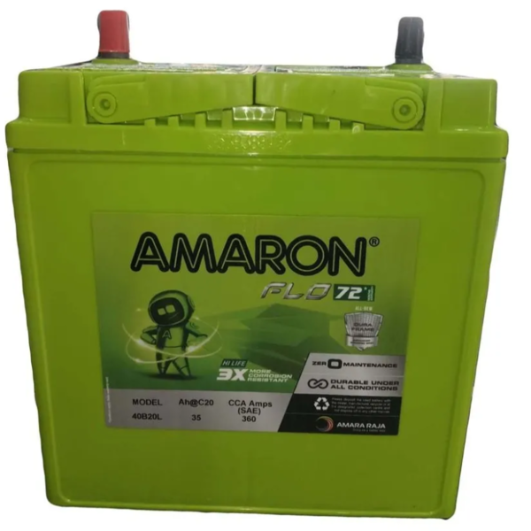 Car Battery-Image