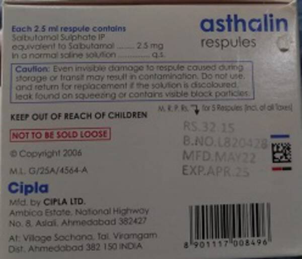 Asthalin Respules (Asthalin Respules) - Cipla