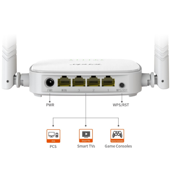 Wifi Router - Tenda