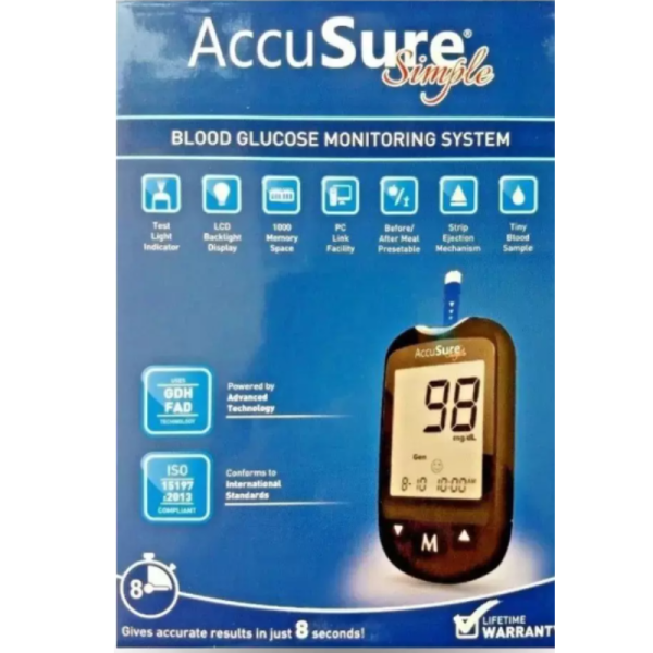 Blood Glucose Monitor-Image