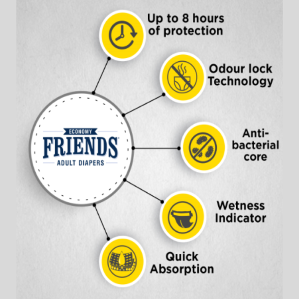 Adult Diaper - Friends