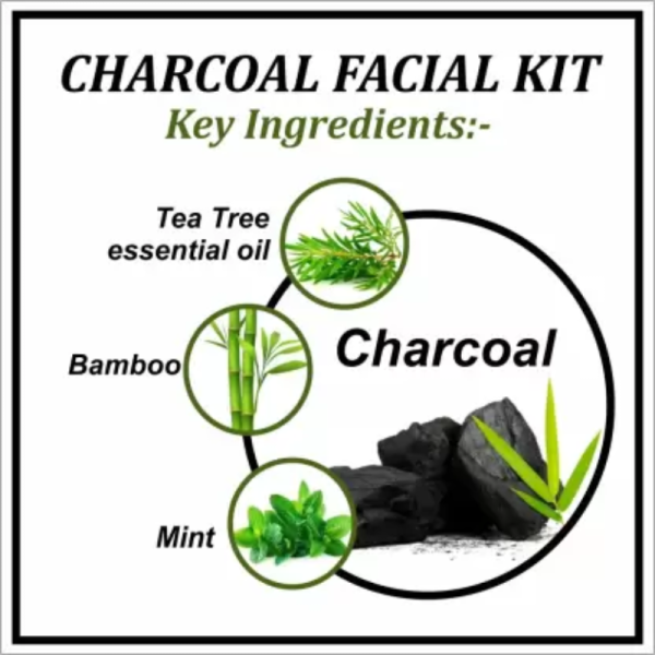 Facial Kit - Soundarya Herbs