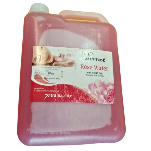 Rose Water Image