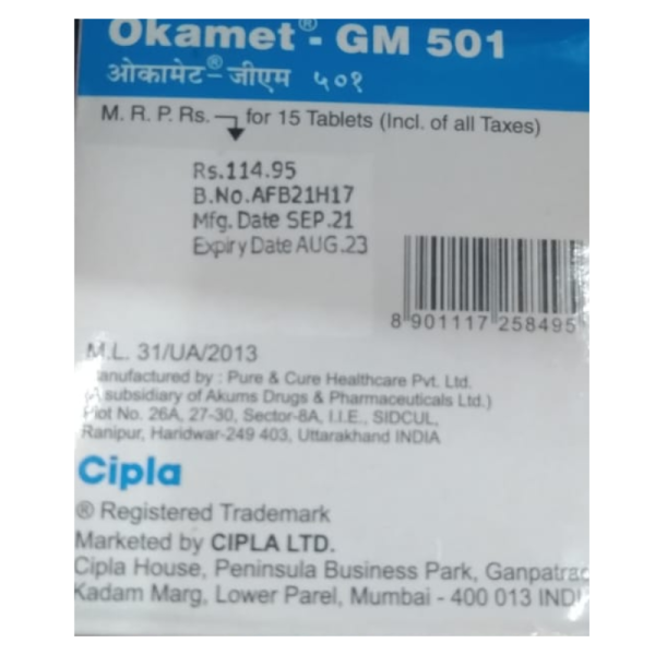 Okamet- GM 501 - Cipla
