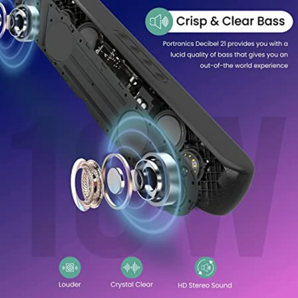 Bluetooth Soundbar image 4