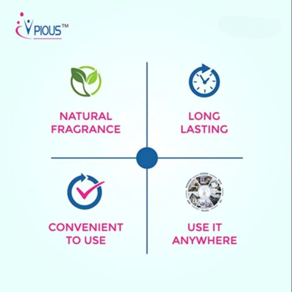 Freshios Air Freshener Spray - Vpious