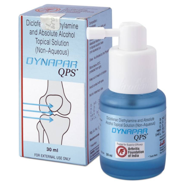 Dynapar QPS - Troikaa Pharmaceuticals Ltd