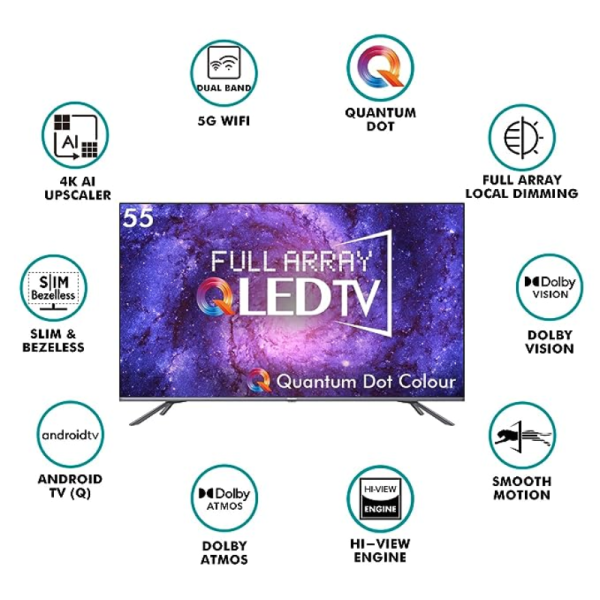 Smart TV - Hisense