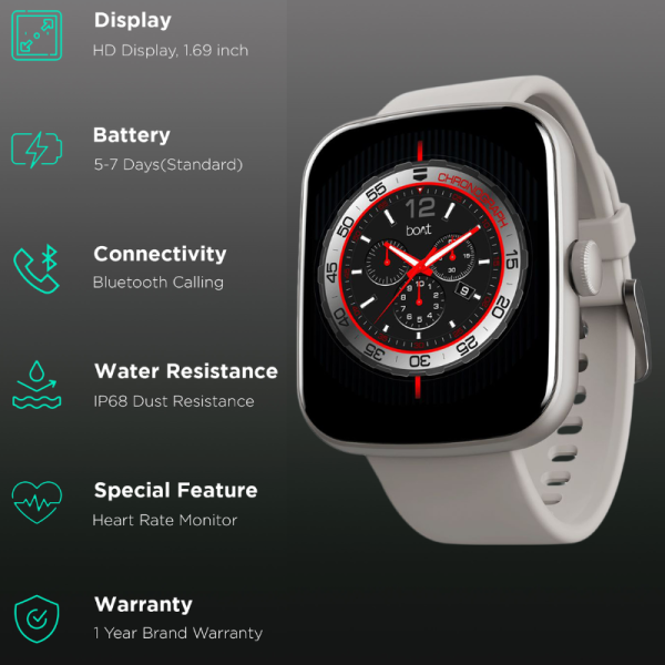 Offers @ Smart Watch