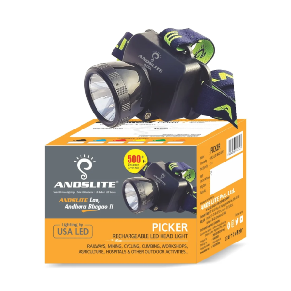 Rechargable LED Head Light Image
