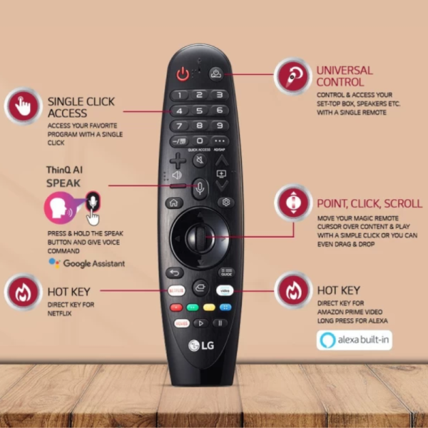 Smart TV - LG