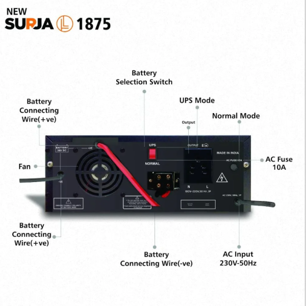 Solar Inverter - Genus