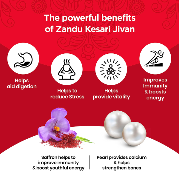 Chyawanprash - Zandu