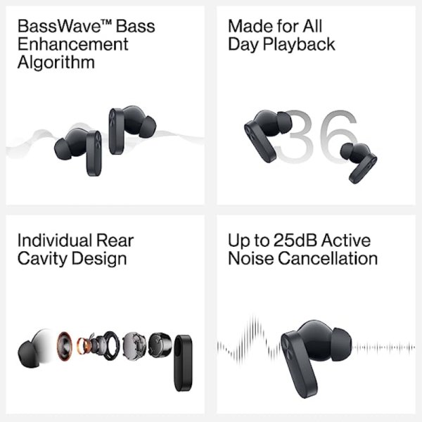 Earbuds image 2