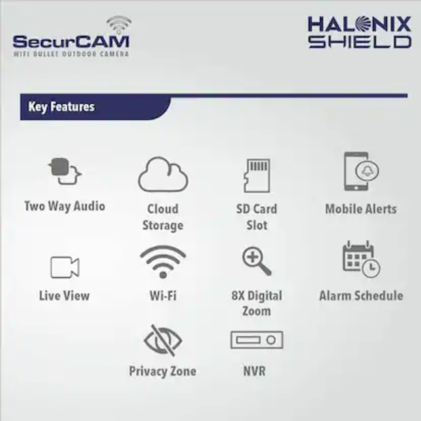 Smart CCTV Camera - Halonix