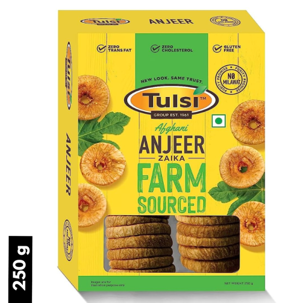  - Tulsi