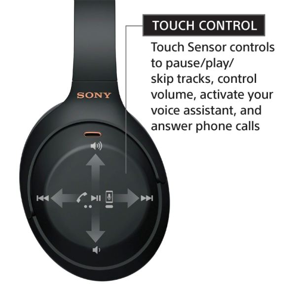 Headphone - Sony