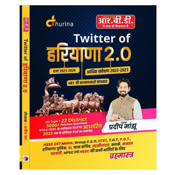 Twitter Of Haryana 2.0-Image