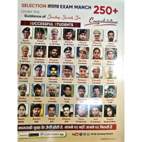 DNA Of Haryana 2.0 - Exam Manch