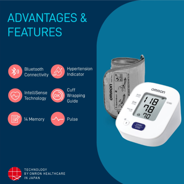 Blood Pressure Monitor - Omron