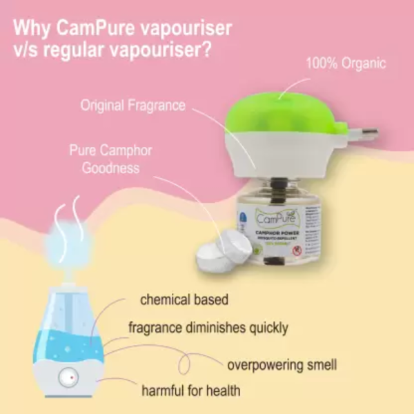 Mosquito Repellent Refill - Campure