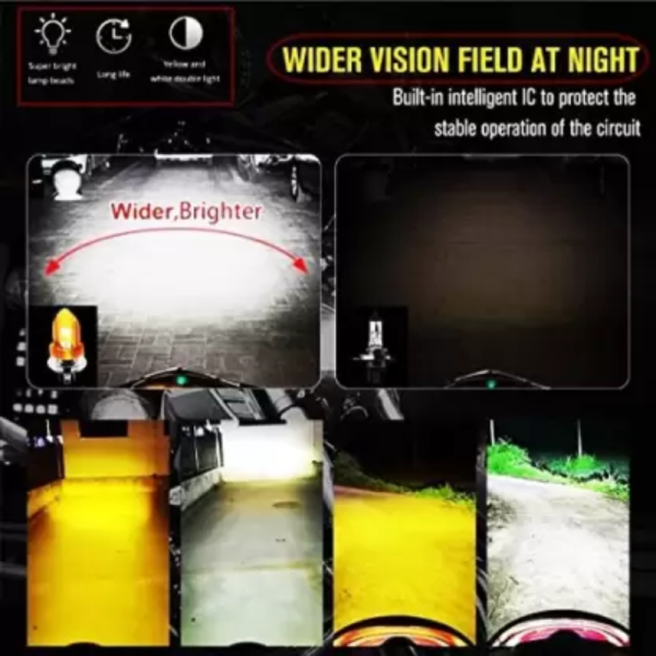 Led Headlight  - Ki Karry