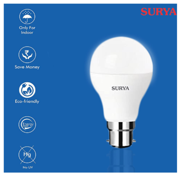 Led Bulb - Surya Roshni limited