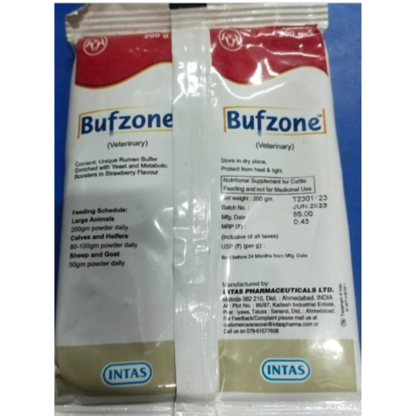 Bufzone - Intas Pharmaceuticals Ltd