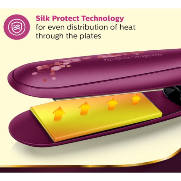 Hair Straightener - Philips