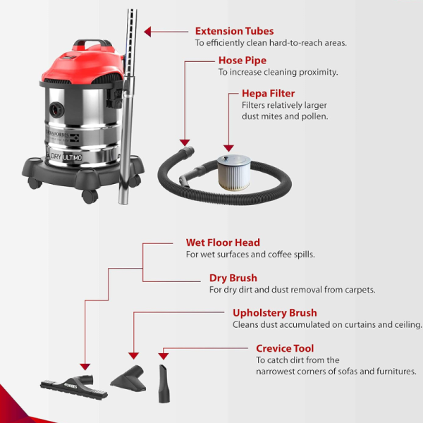 Vacuum Cleaner - Eureka Forbes