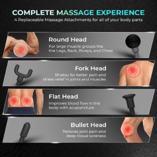 Massage Gun - BeatXp