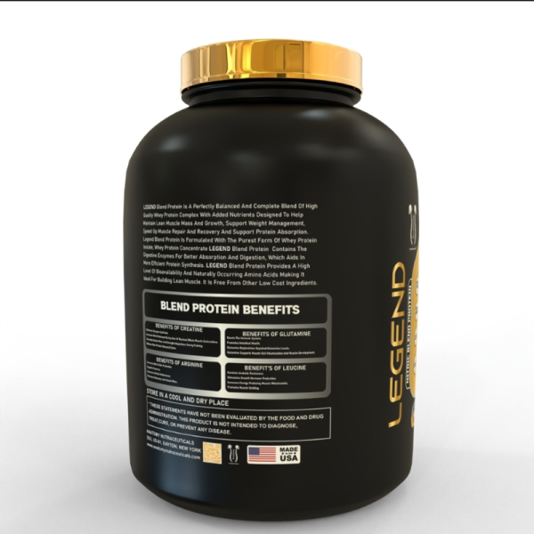 Legend Nitrix Blend Protein - Anatomy