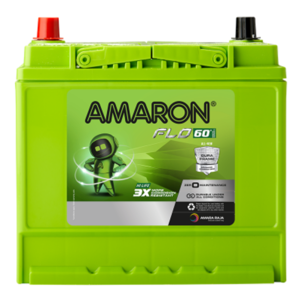 Automotive Battery-Image